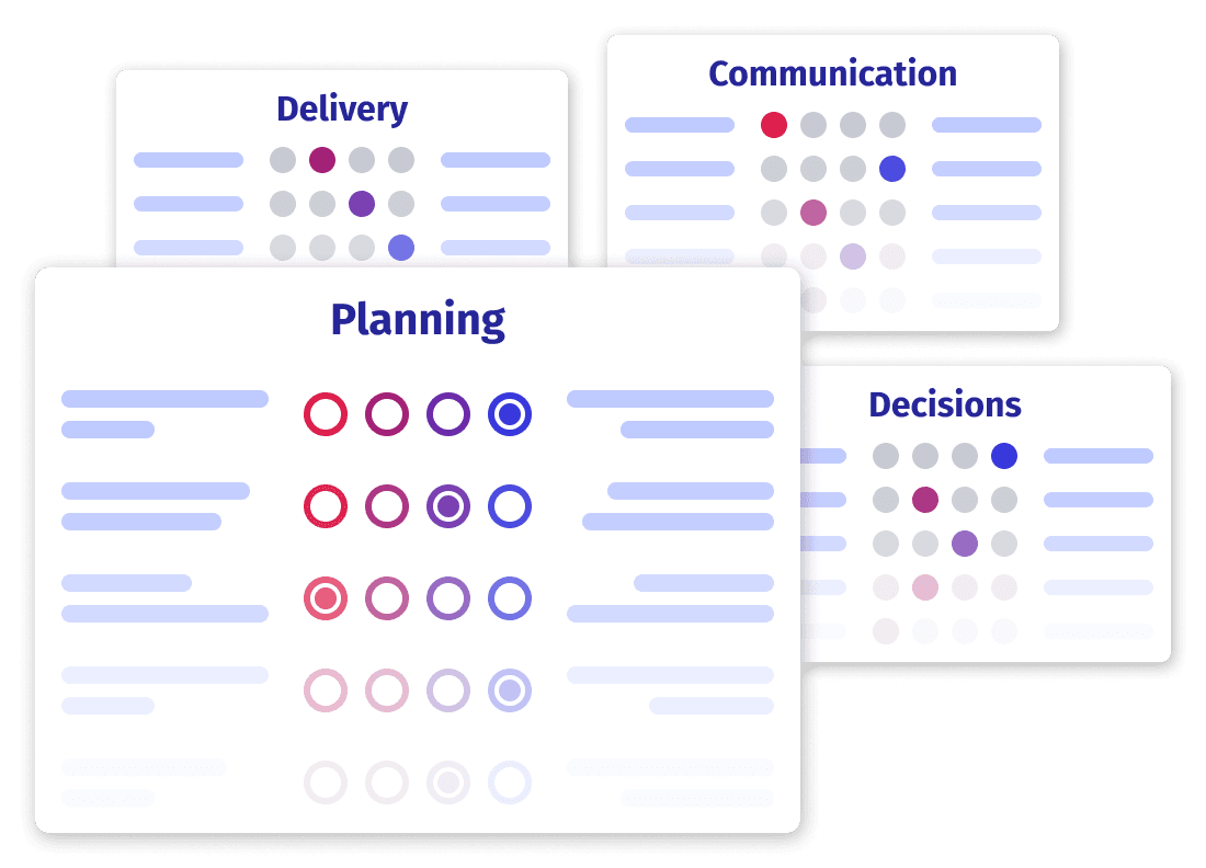 Illustration of the team performance checks