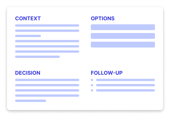 Illustration of the decision template